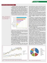Presentazione generale