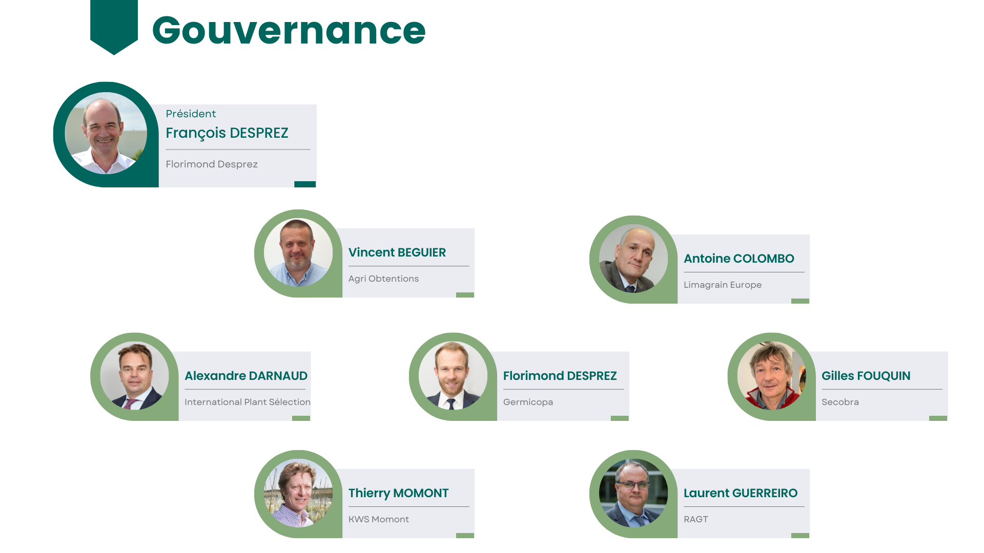 Gouvernance-photo