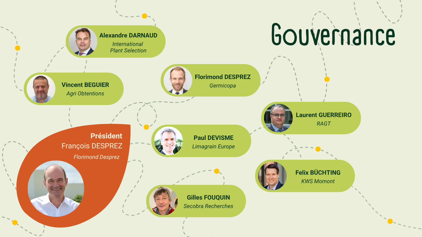 Gouvernance-photo